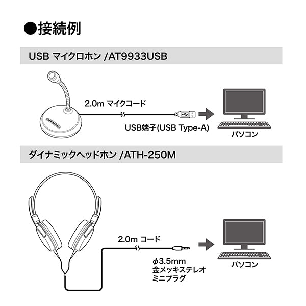 AT9933USB PACK
