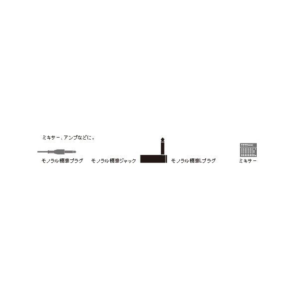 ATL428CL モノラル標準-モノラル標準L