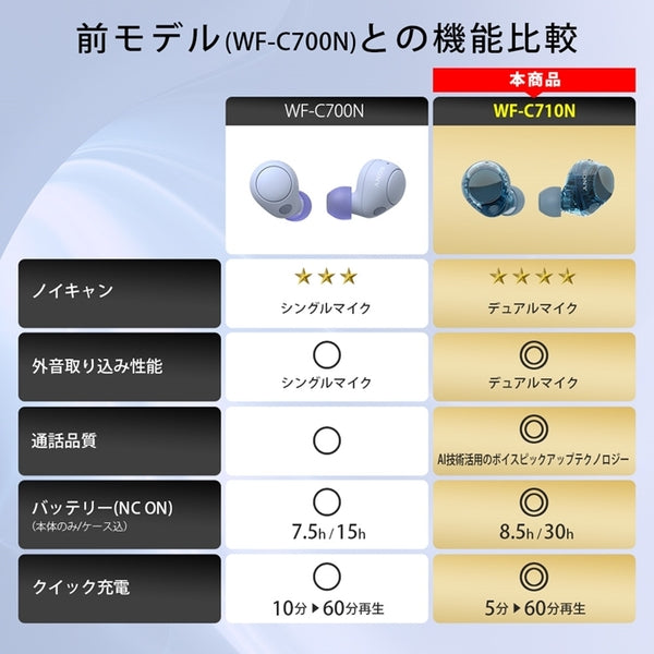 WF-C710N
