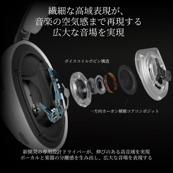 【延長保証5年無料】1000X THE COLLEXION