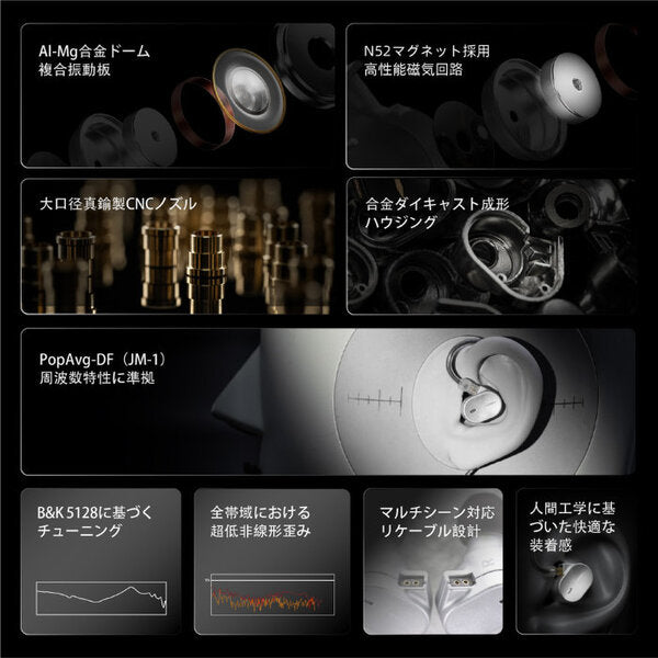 竹III - CHU3