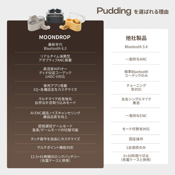 Pudding