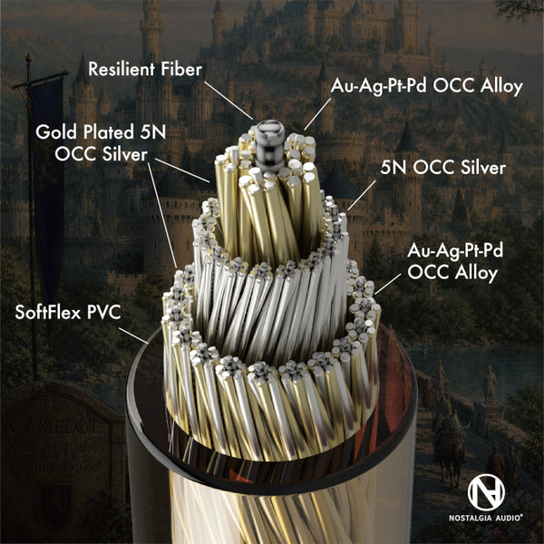 Lord of Logres(2pin to 4.4mm)